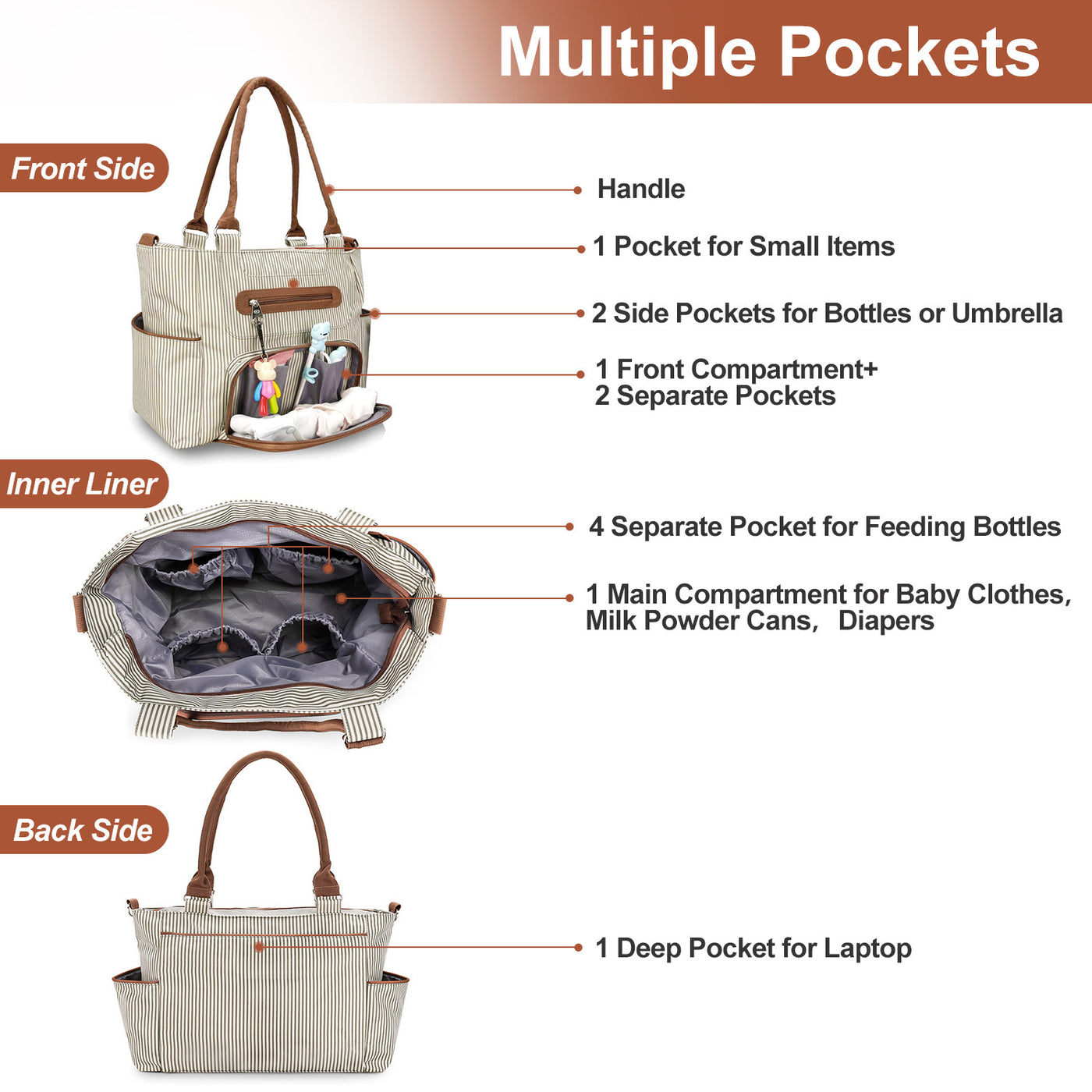 Complete Baby Kit