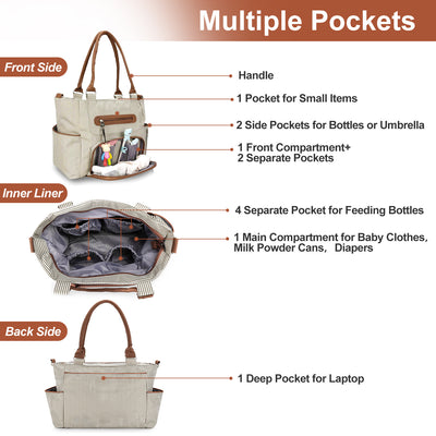 Complete Baby Kit