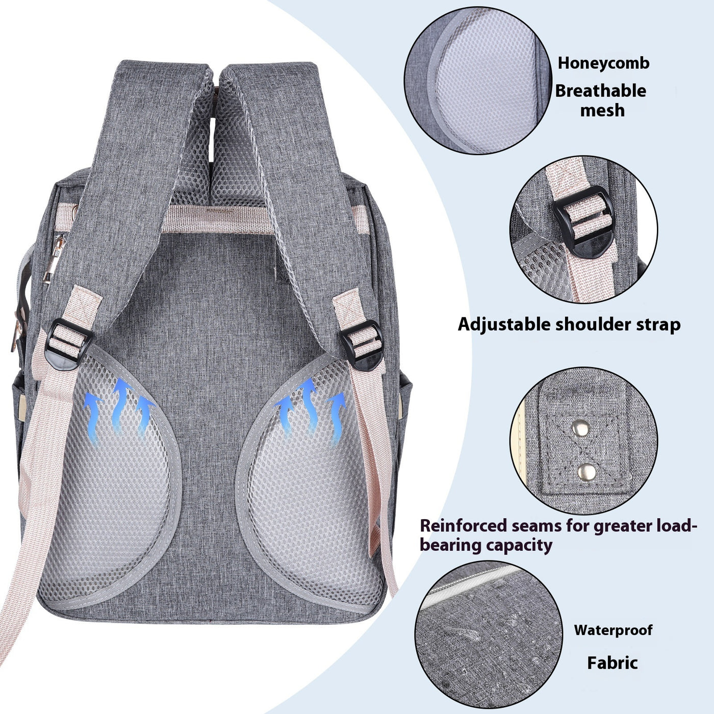 Mom Travel Bag