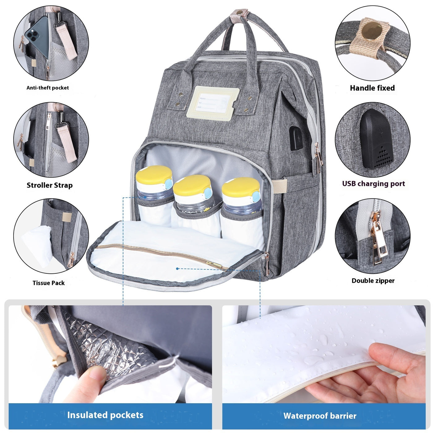 Mom Travel Bag