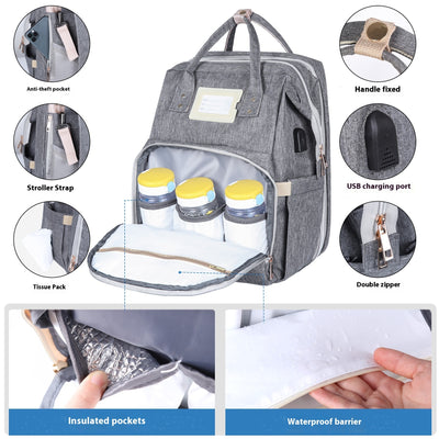 Mom Travel Bag